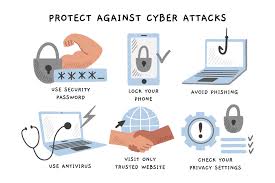 How To Secure Your Computer