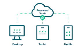 Password Manager Guide