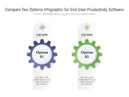 Productivity Software Comparison